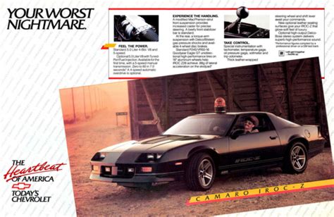 1987 camaro sheet metal|iroc z parts catalog.